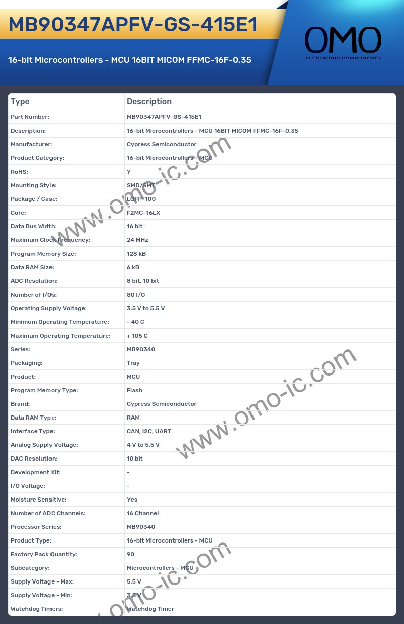 MB90347APFV-GS-415E1