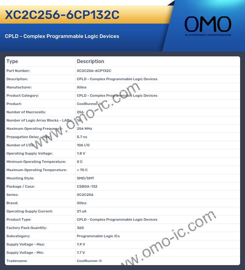 XC2C256-6CP132C