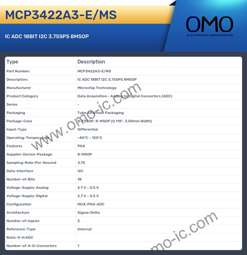MCP3422A3-E/MS
