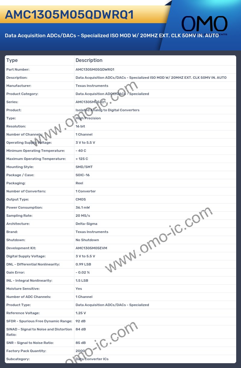 AMC1305M05QDWRQ1