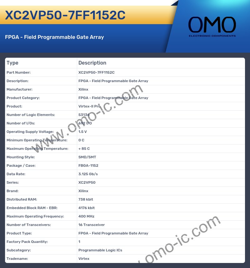 XC2VP50-7FF1152C