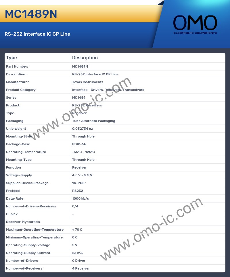 MC1489N