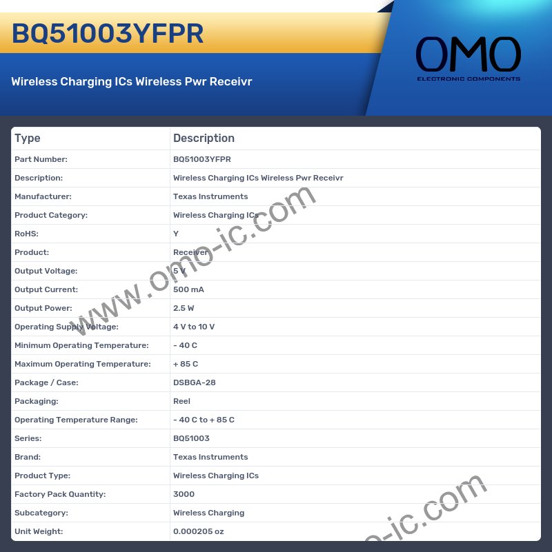 BQ51003YFPR