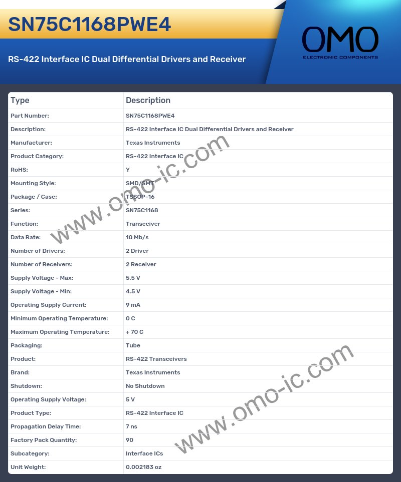 SN75C1168PWE4