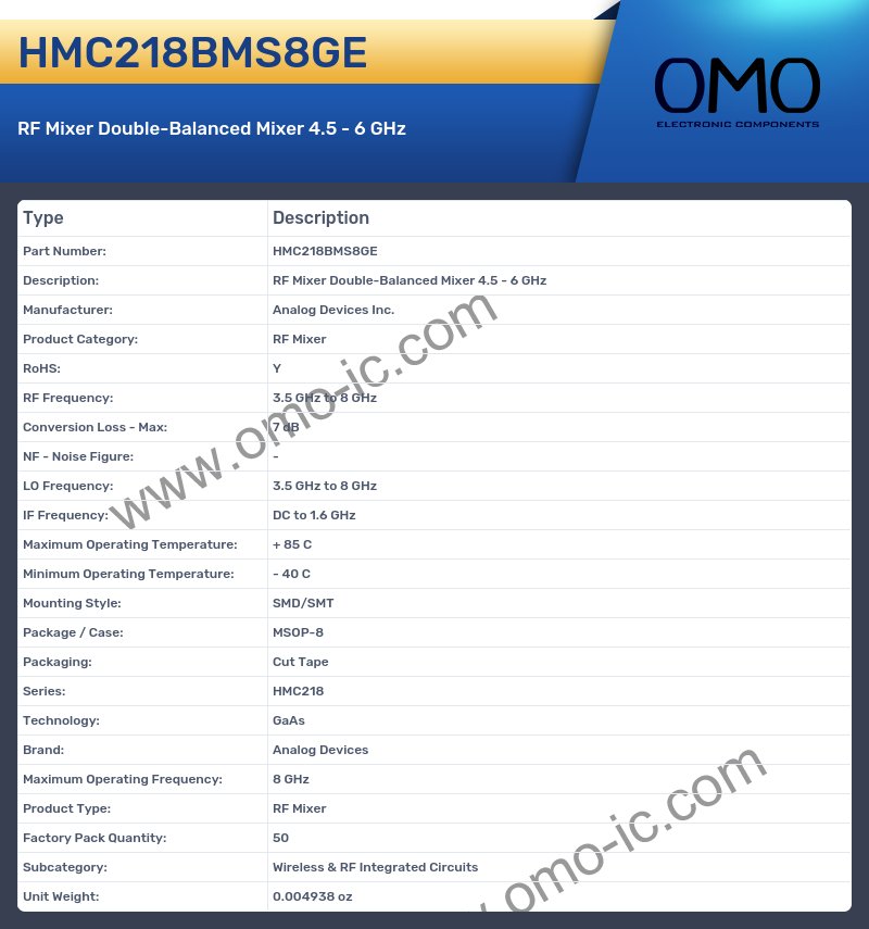 HMC218BMS8GE