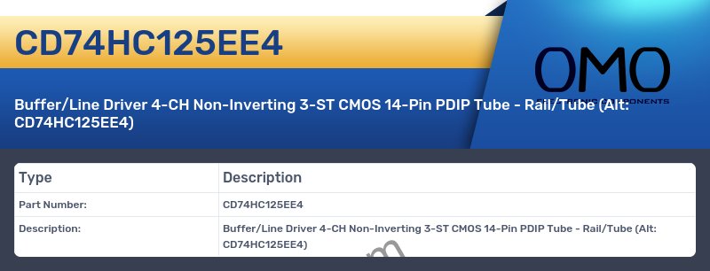 CD74HC125EE4