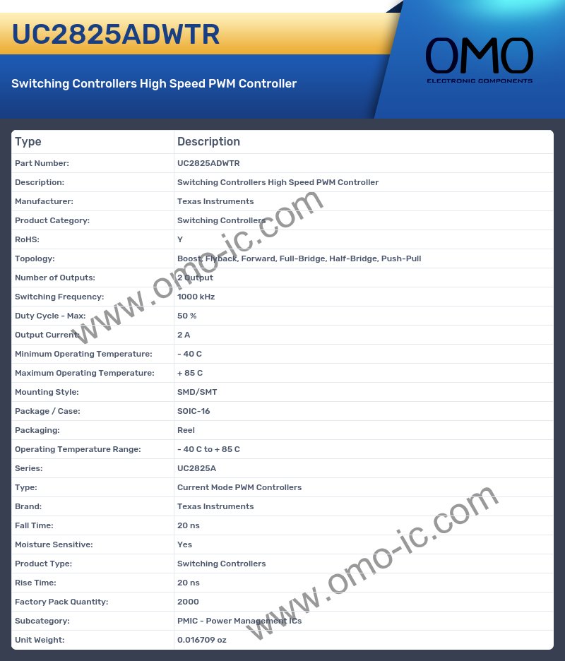 UC2825ADWTR