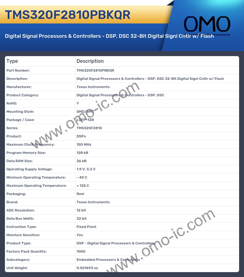 TMS320F2810PBKQR