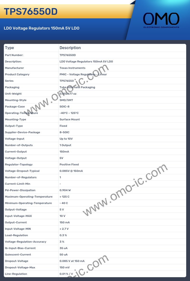 TPS76550D