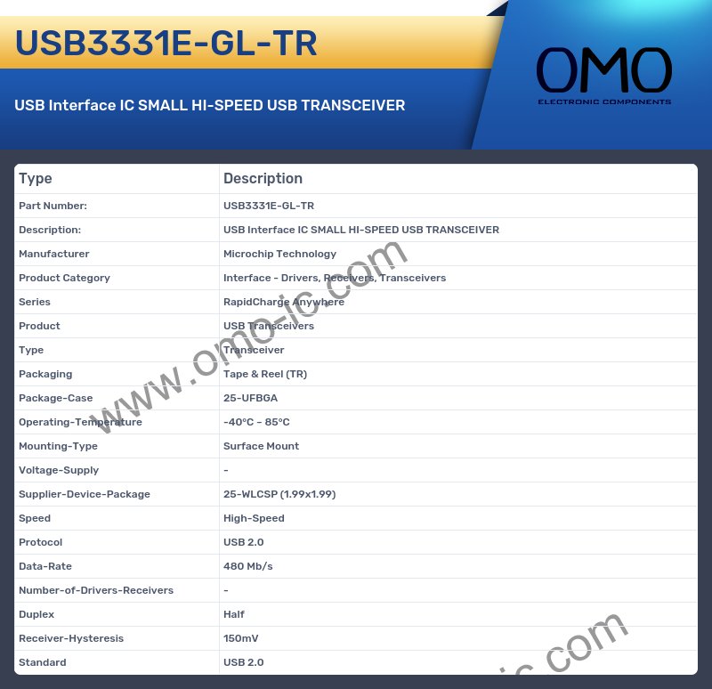 USB3331E-GL-TR