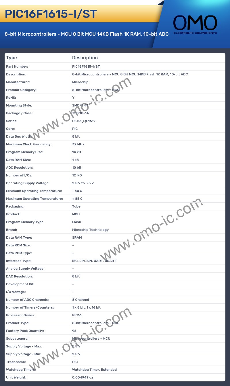 PIC16F1615-I/ST