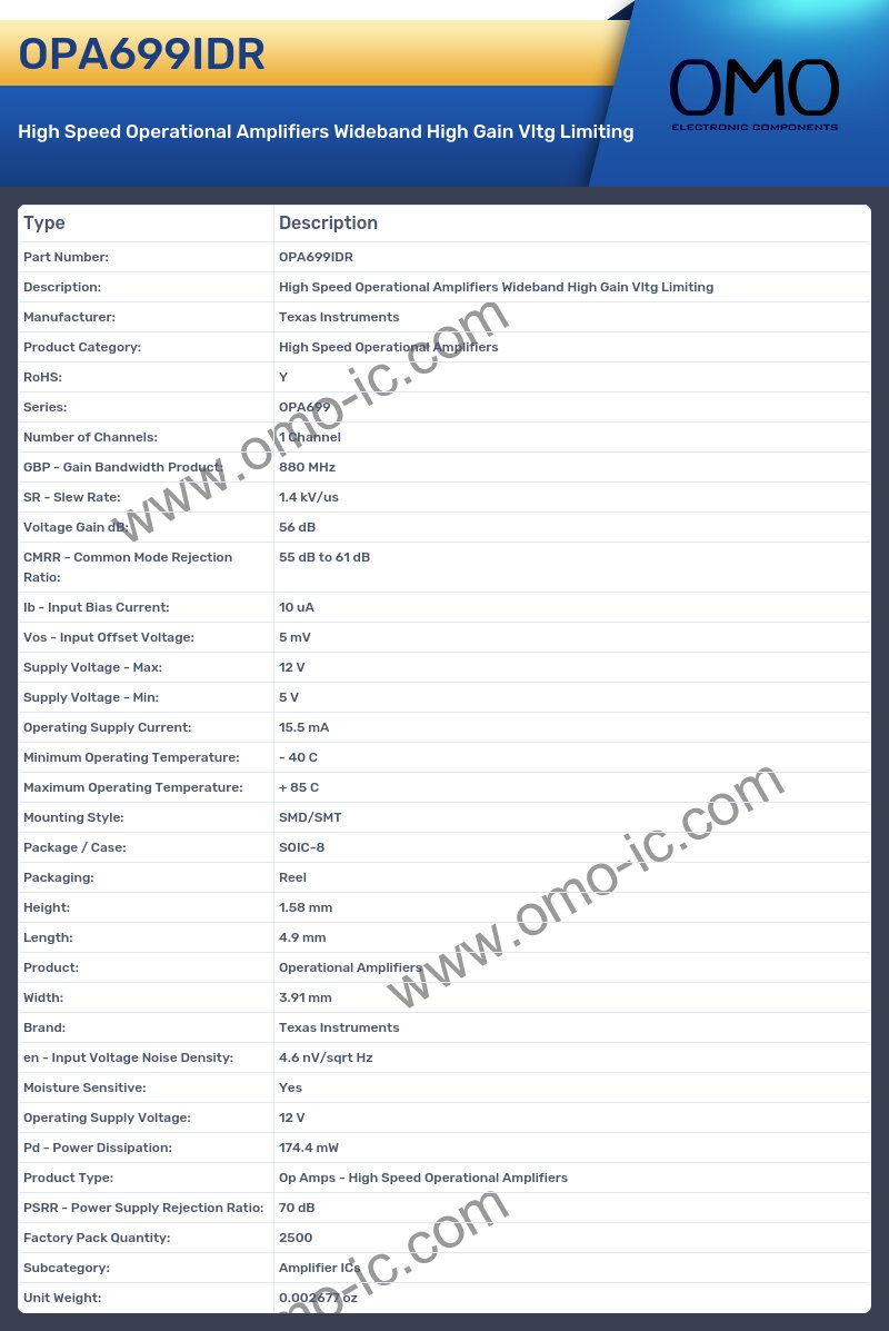 OPA699IDR