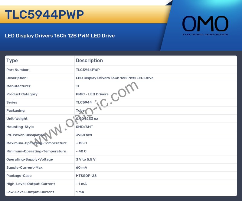 TLC5944PWP