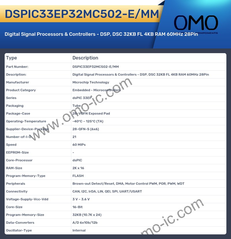 DSPIC33EP32MC502-E/MM