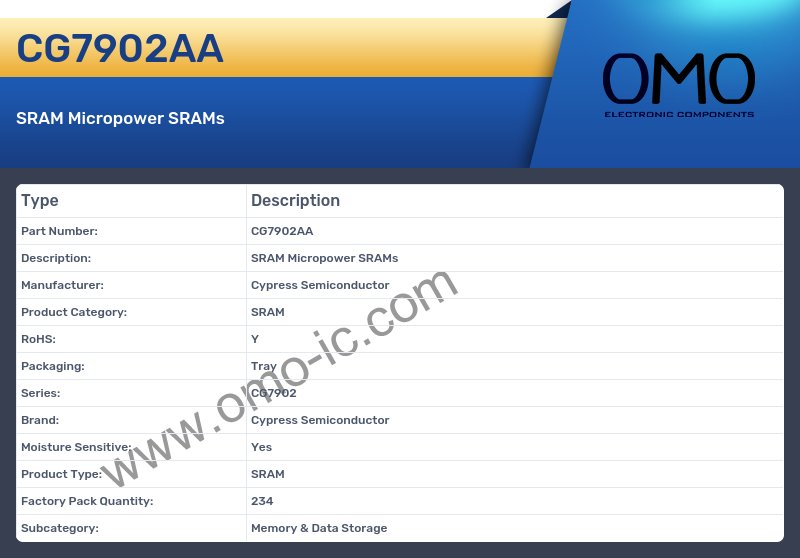 CG7902AA