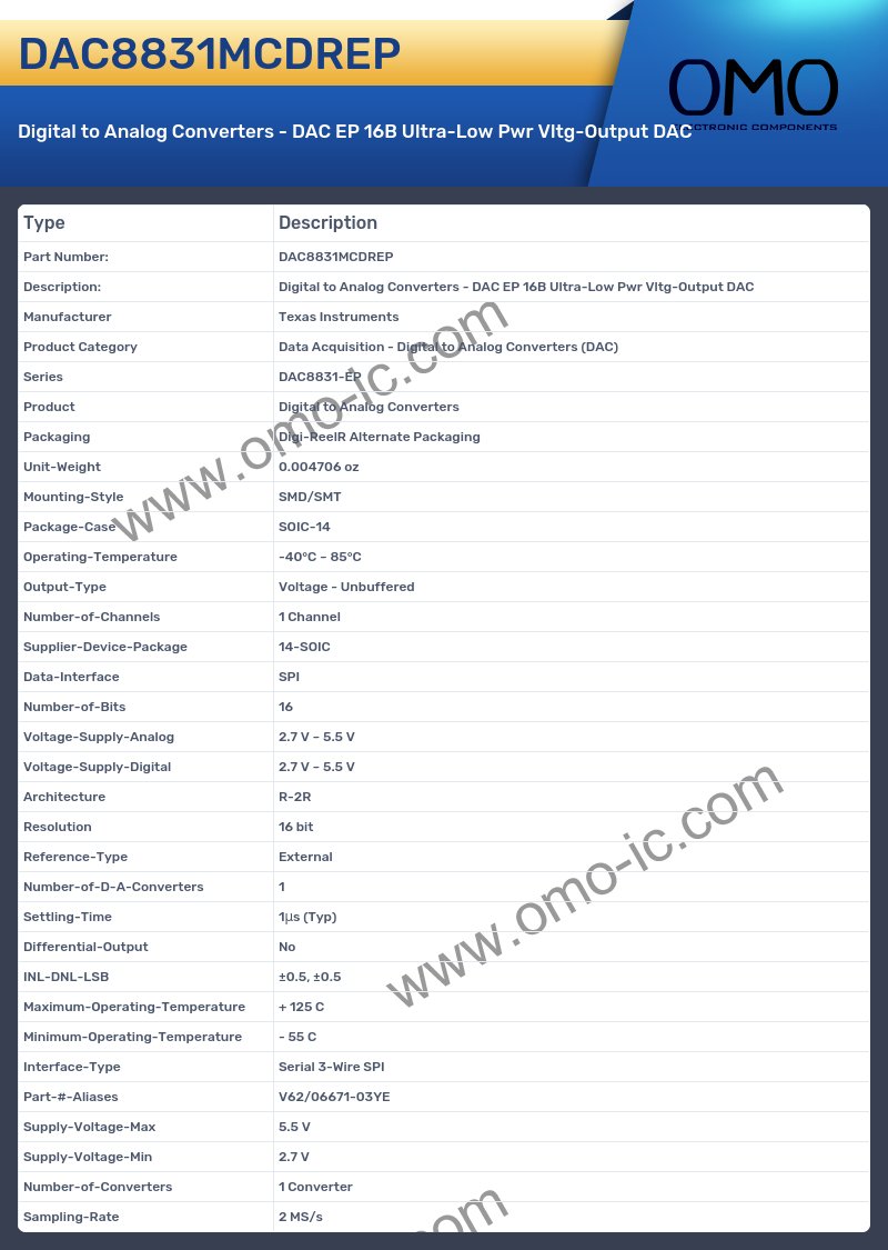 DAC8831MCDREP