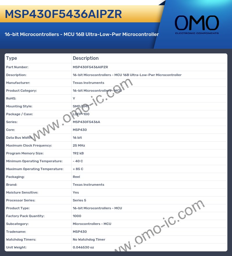 MSP430F5436AIPZR