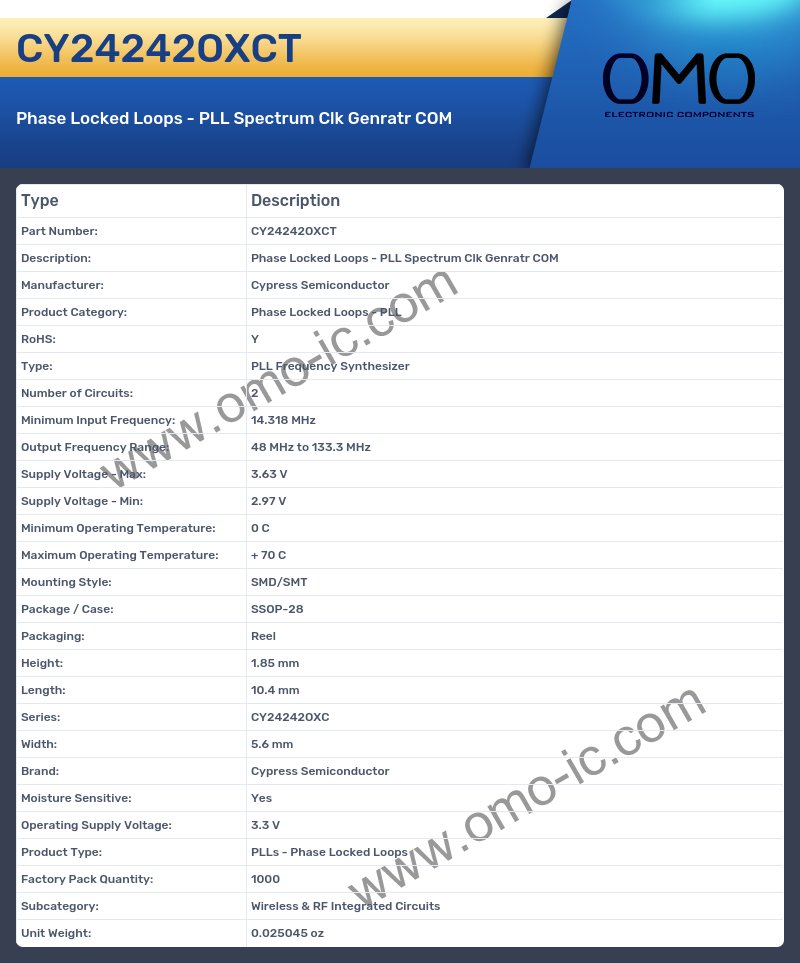 CY24242OXCT