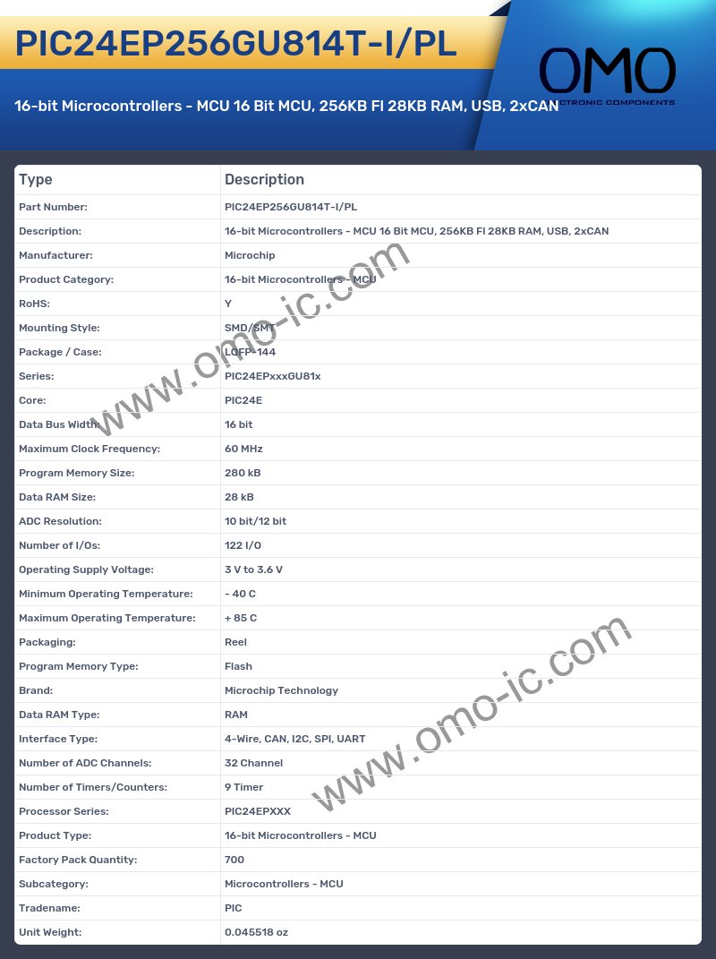 PIC24EP256GU814T-I/PL