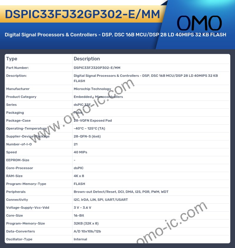 DSPIC33FJ32GP302-E/MM