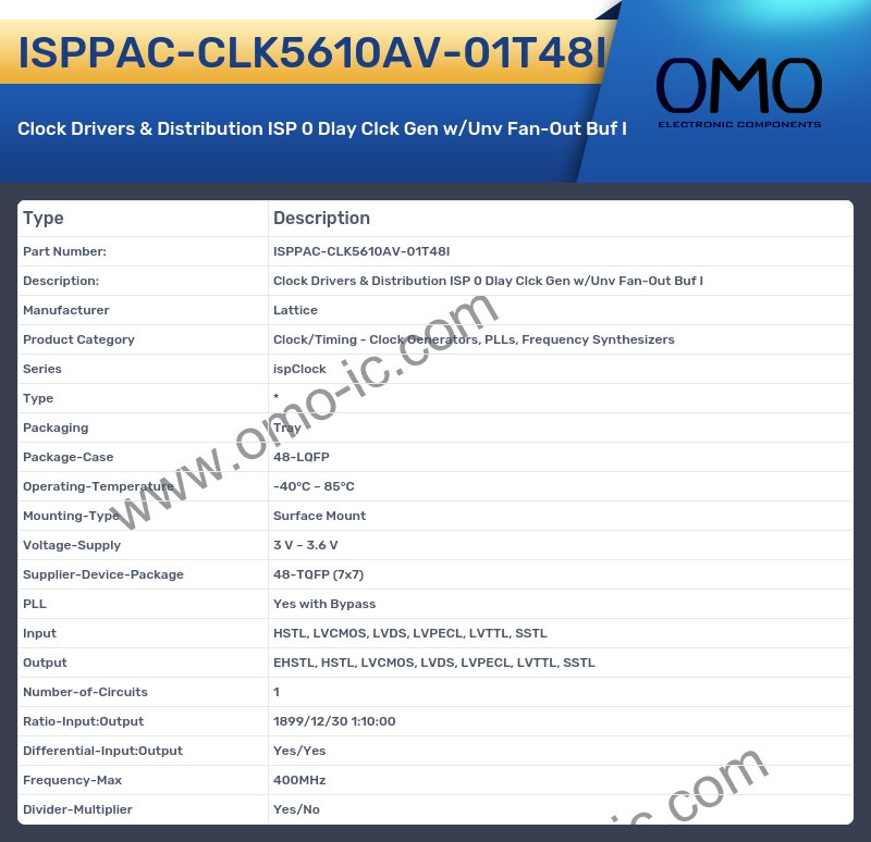 ISPPAC-CLK5610AV-01T48I