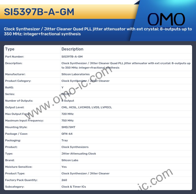 SI5397B-A-GM
