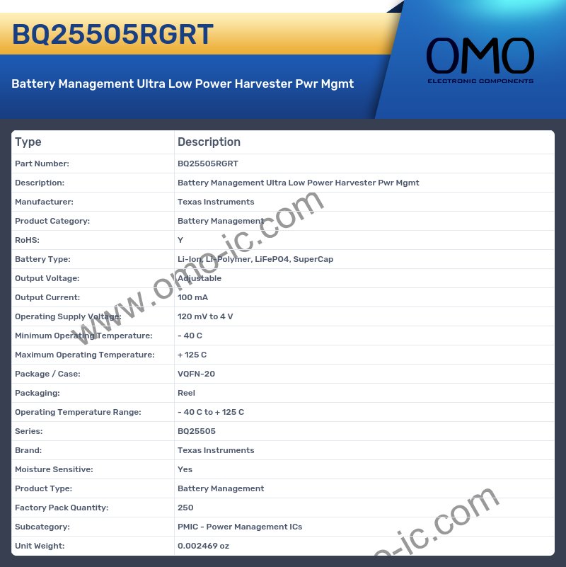 BQ25505RGRT