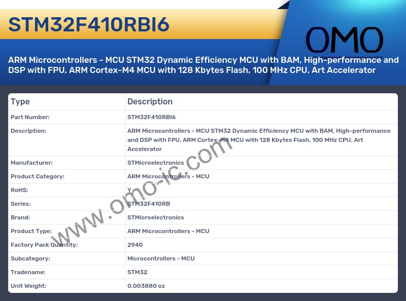 STM32F410RBI6