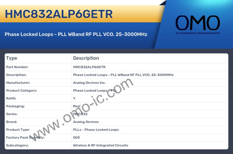 HMC832ALP6GETR