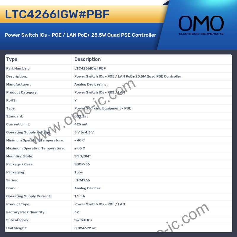 LTC4266IGW#PBF