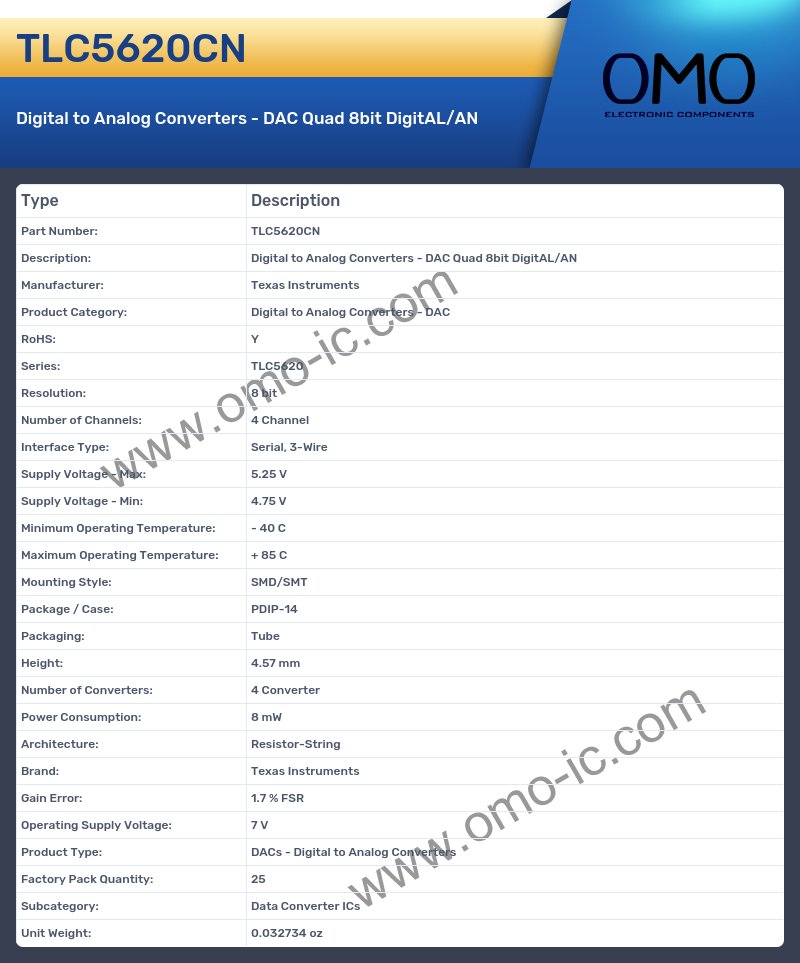 TLC5620CN