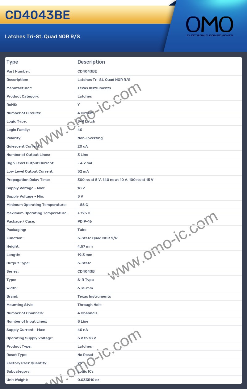 CD4043BE