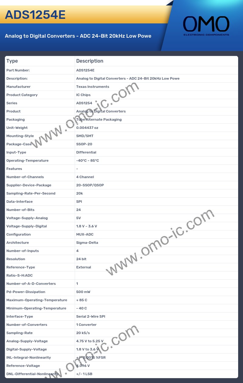 ADS1254E