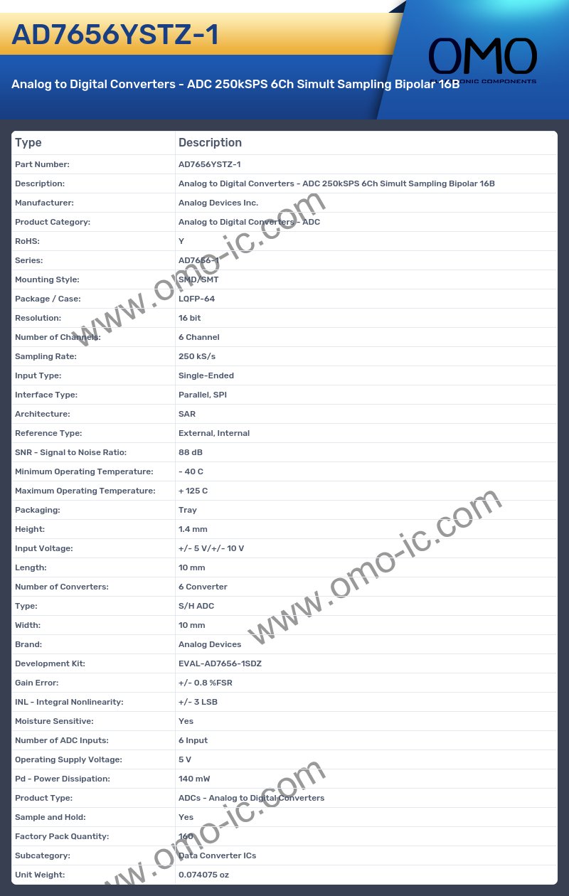 AD7656YSTZ-1