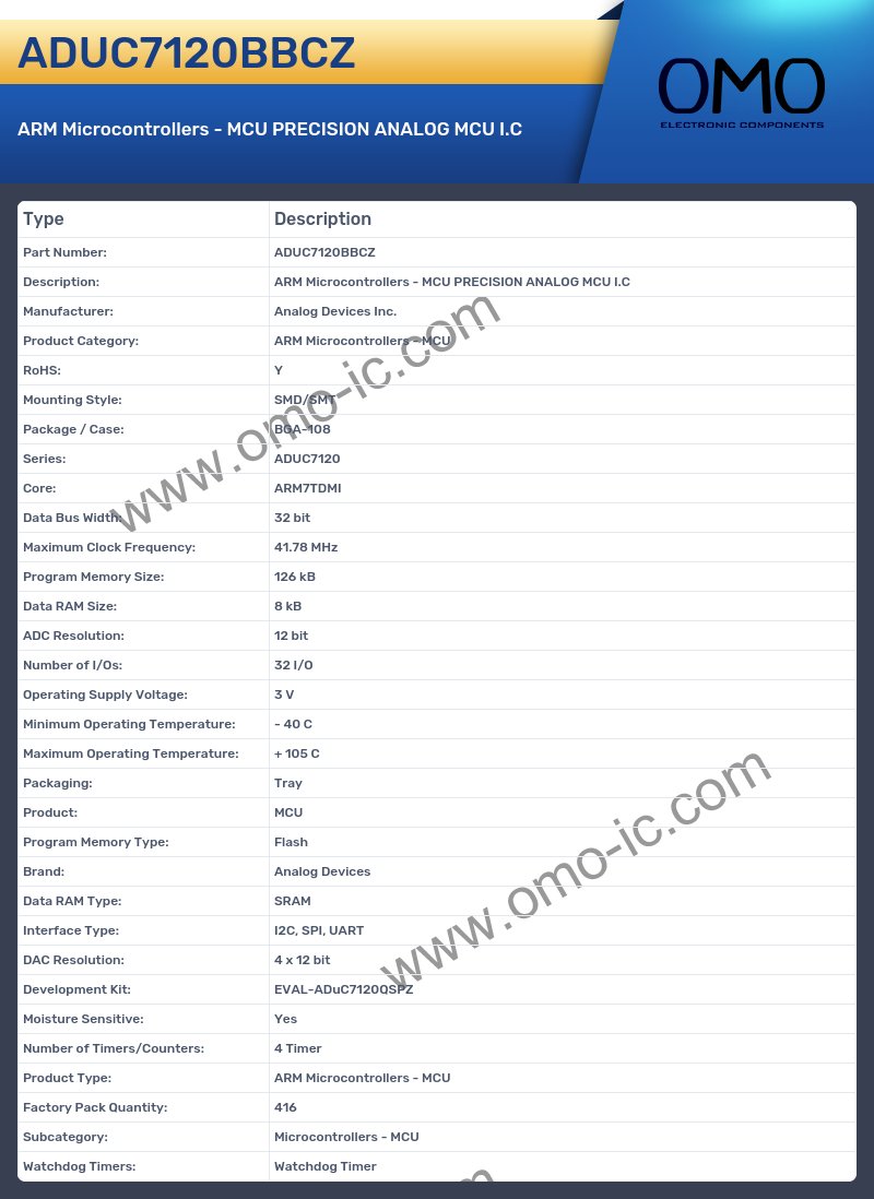 ADUC7120BBCZ