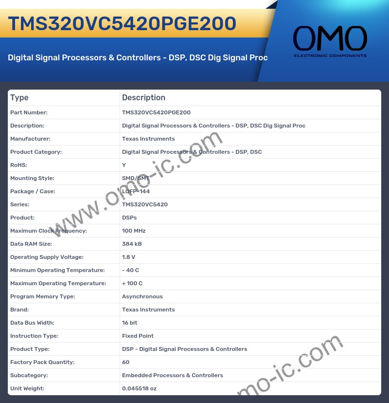 TMS320VC5420PGE200