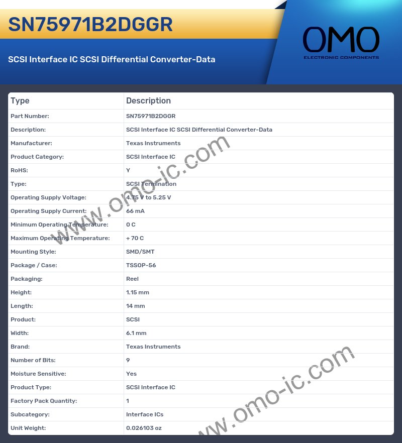 SN75971B2DGGR