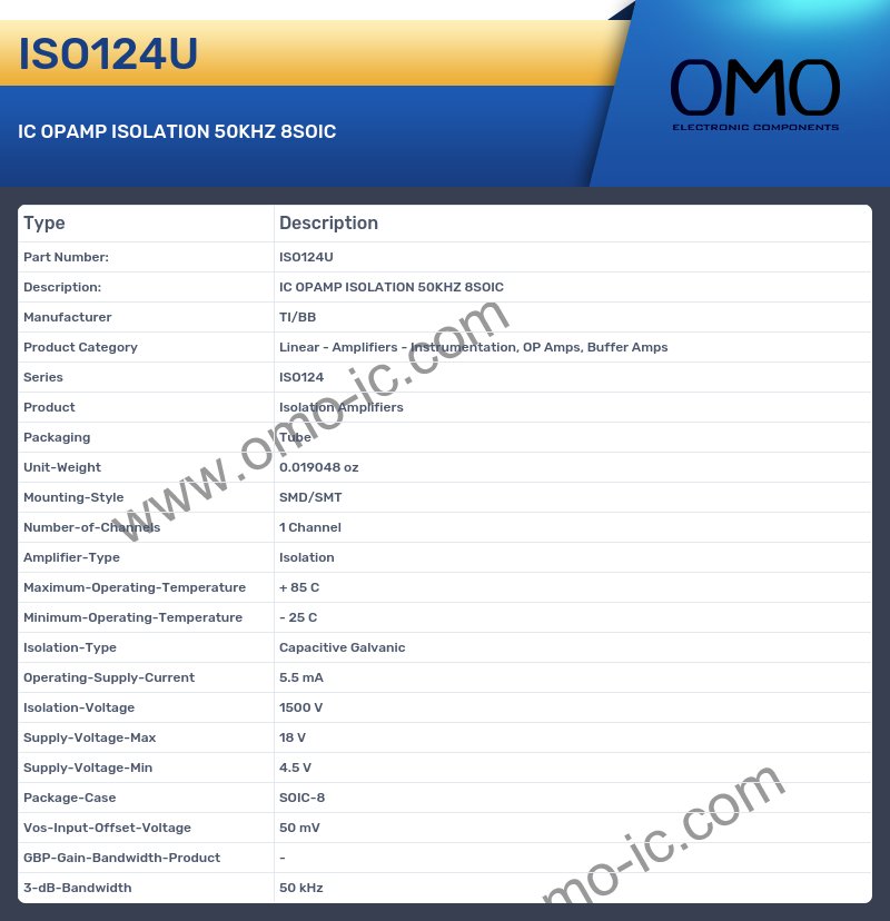 ISO124U