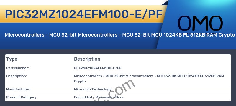 PIC32MZ1024EFM100-E/PF