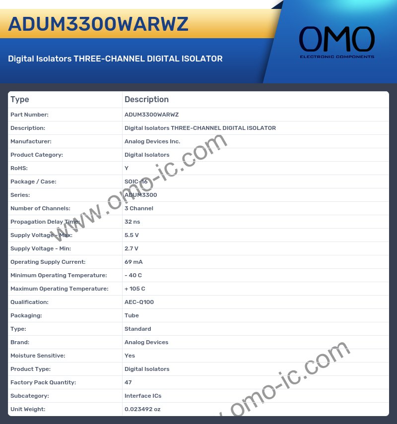 ADUM3300WARWZ