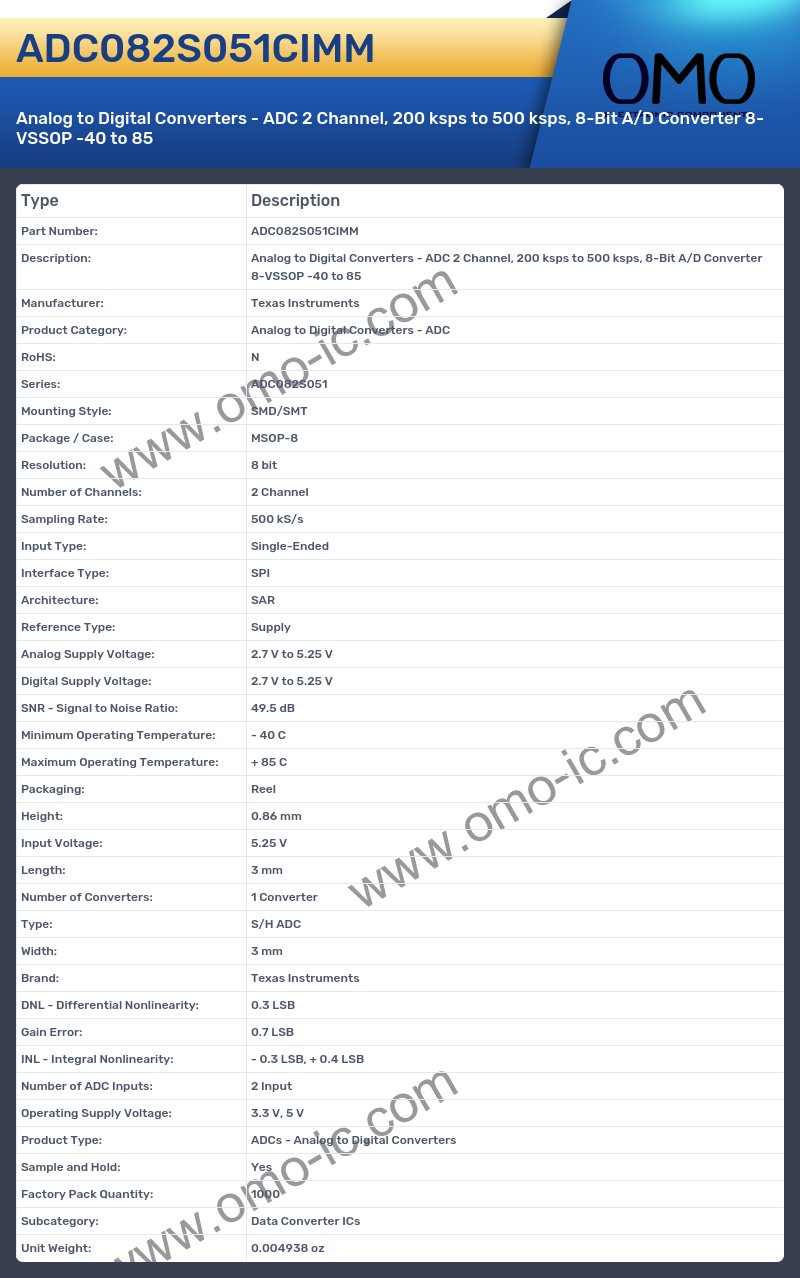 ADC082S051CIMM