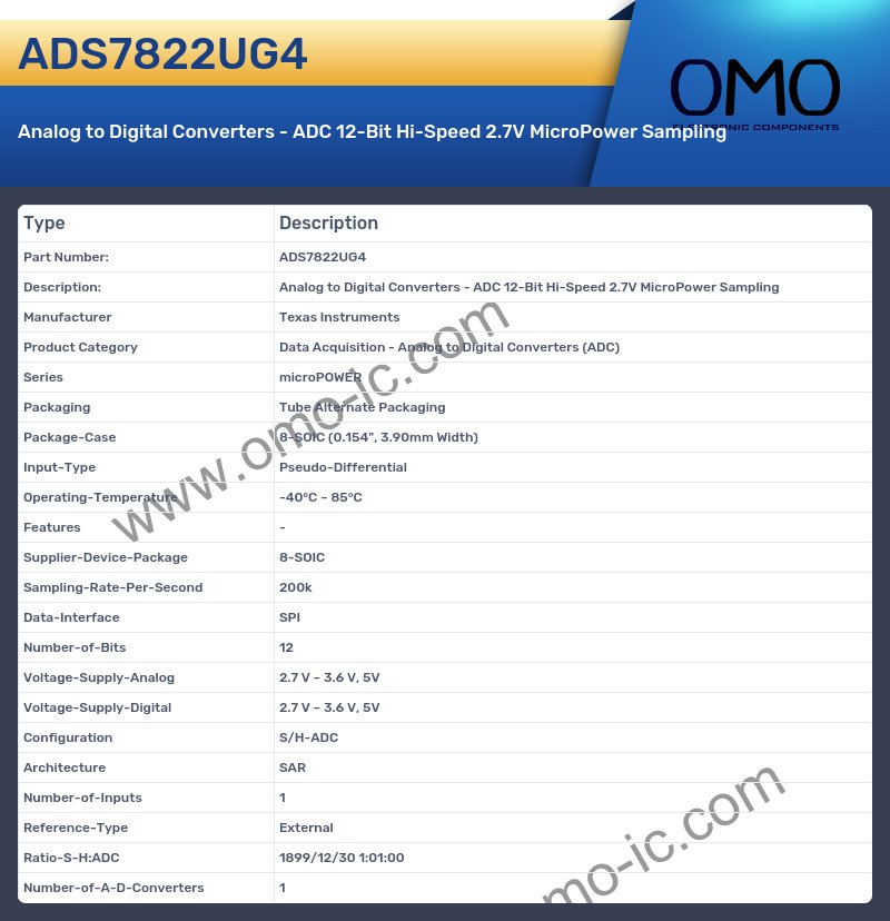 ADS7822UG4