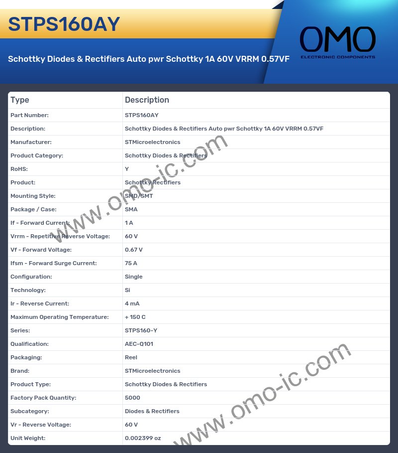 STPS160AY