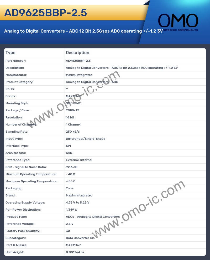 AD9625BBP-2.5