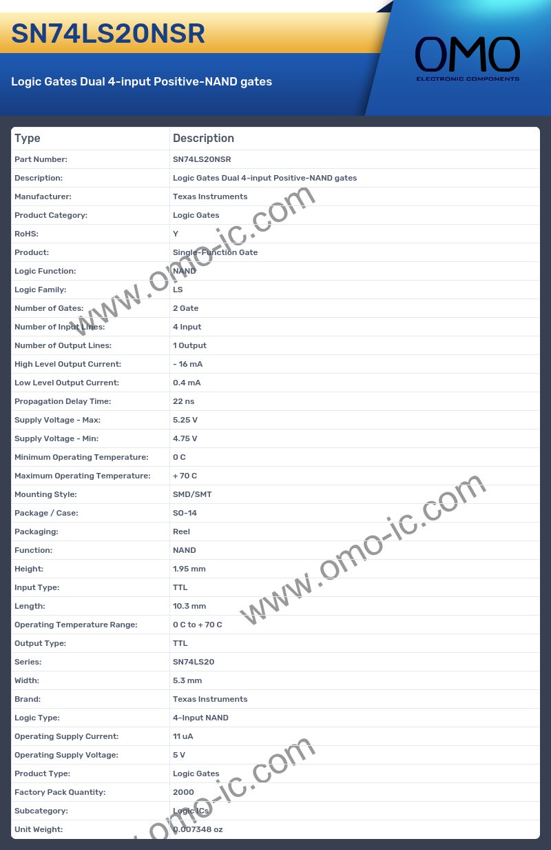 SN74LS20NSR