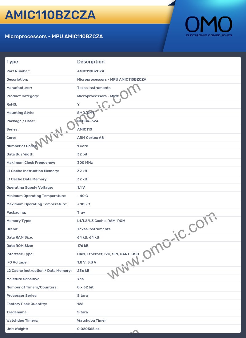 AMIC110BZCZA
