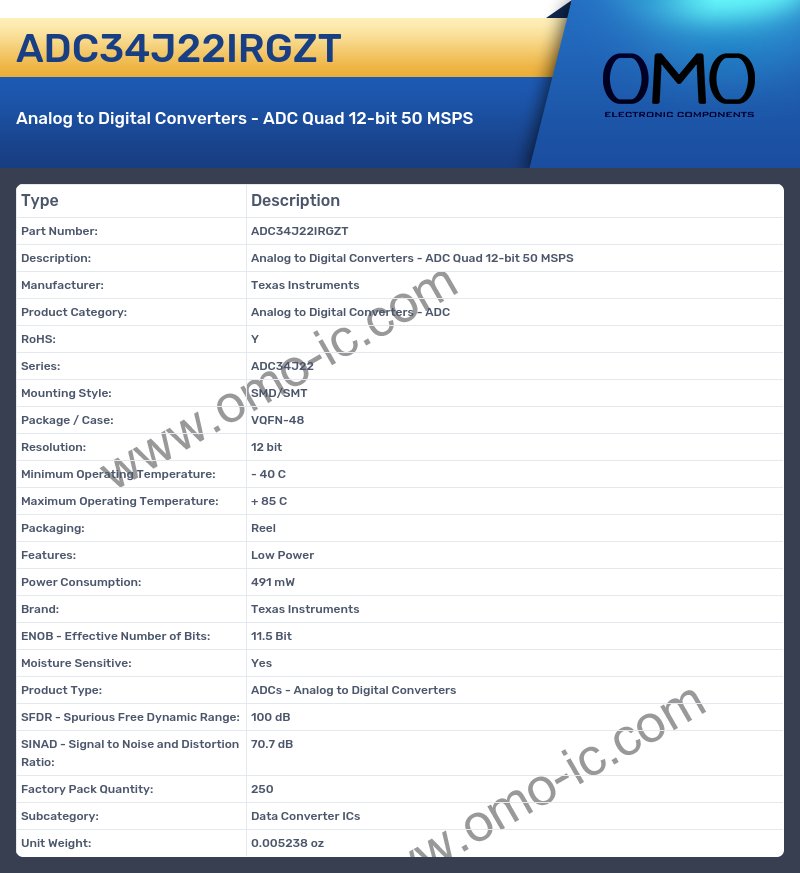 ADC34J22IRGZT