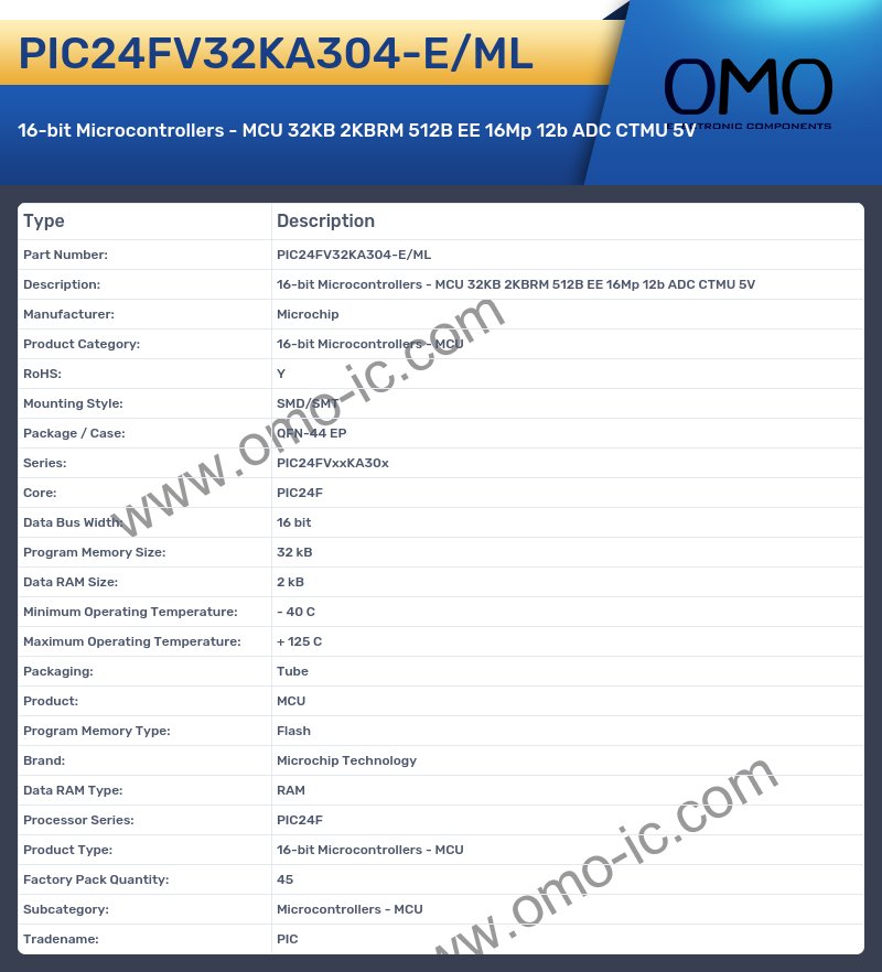 PIC24FV32KA304-E/ML