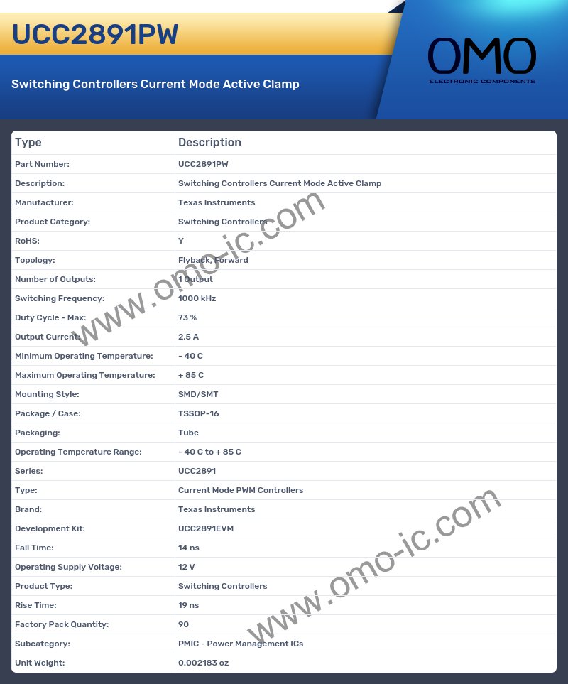 UCC2891PW