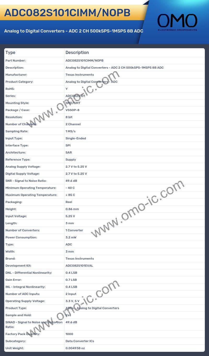 ADC082S101CIMM/NOPB